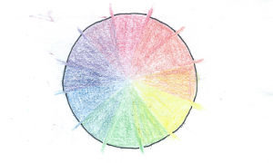 Color pencil index card color wheel