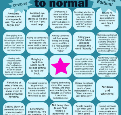 Going Back to Normal Bingo: COVID-19 Introverted Pessimist Edition